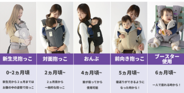 対面・前向き・おんぶができる