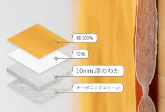 エアリコ抱っこ紐の生地