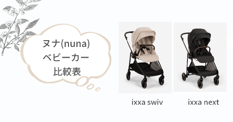 ヌナイクサスイブとイクサネクストの商品詳細【比較表】