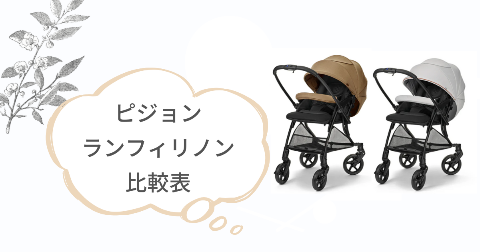 ピジョンランフィとランフィリノンの商品詳細【比較表】