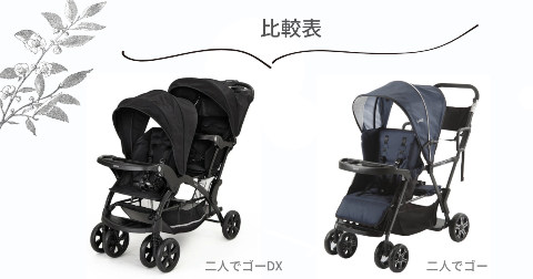 二人でゴーDXと二人でゴーの商品詳細【比較表】