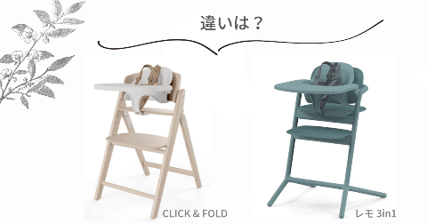 サイベックス「クリック&フォールド」と「レモ3in1」の違い8項目