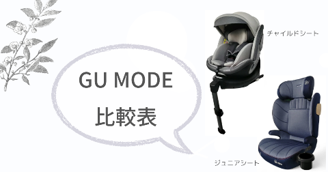 GU MODEチャイルドシートとジュニアシートの比較表