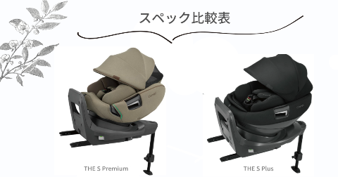 コンビTHE S(ザエス)のプレミアムとプラスの商品詳細【比較表】