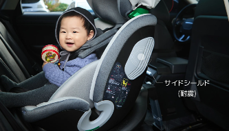 R129適合