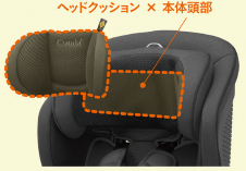 エッグショック