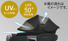 キャノピーの窓