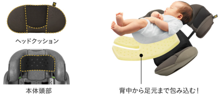 エッグショック