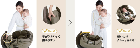 シート360°回転