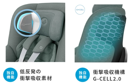 新安全基準R129