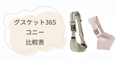 グスケット365とコニーの商品詳細【比較表】