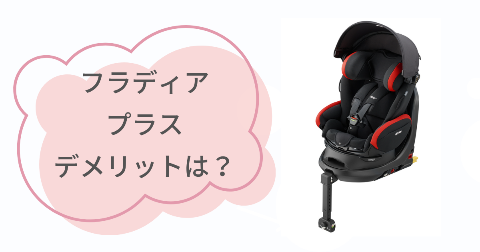 フラディアプラスのデメリットは?気になる2つのこと