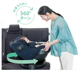 360°回転シート