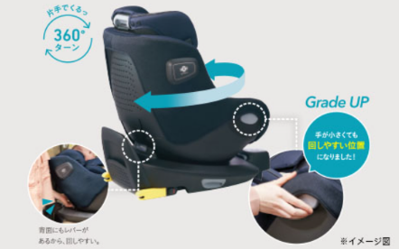 クルリラビッテエックスプラス