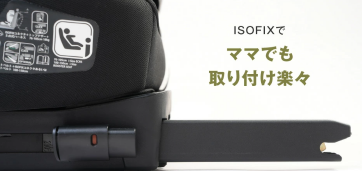 取り付け方