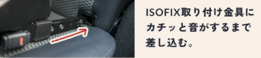 ISOFIX固定式