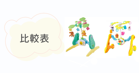 プーメリーとアンパンマンメリーの商品詳細【比較表】