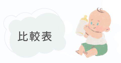 ジオピローとエスメラルダの商品詳細【比較表】