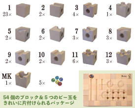 キューブロックのセット内容