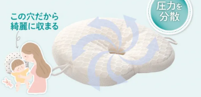 分圧を分散する構造
