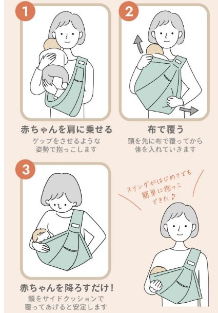 ケラッタベビースリング(u-sling)の着用手順