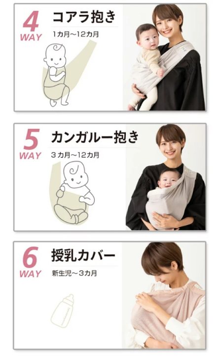 ケラッタベビースリング(u-sling)の使い方