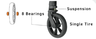 オートNセカンドの走行性能